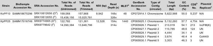 figure-representative results-7655