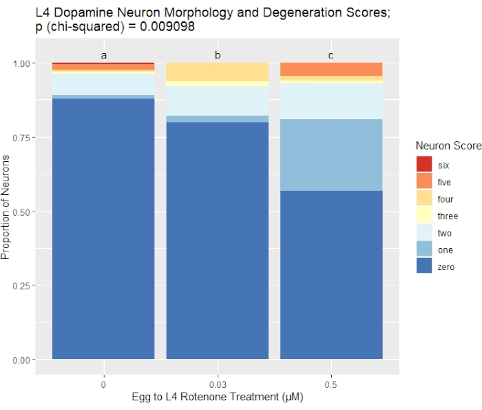 figure-representative results-3543