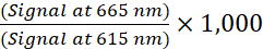 figure-protocol-6174