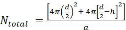 figure-protocol-8857