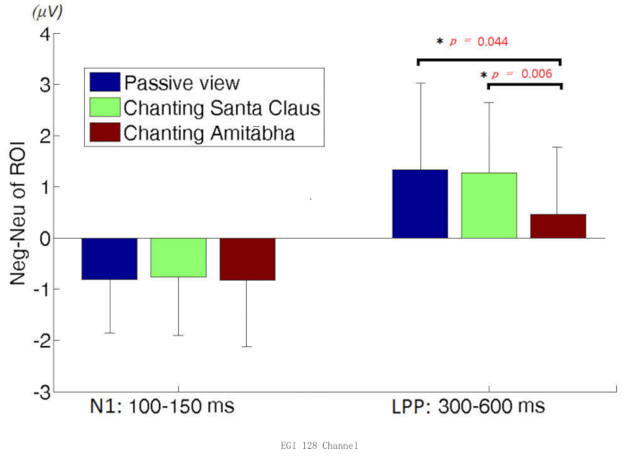 figure-representative results-5796