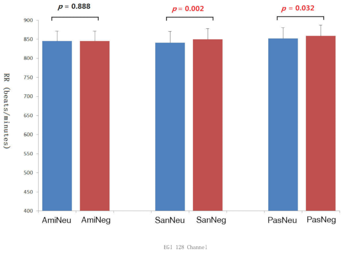 figure-representative results-6947