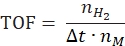 figure-protocol-5212