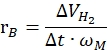 figure-protocol-5629