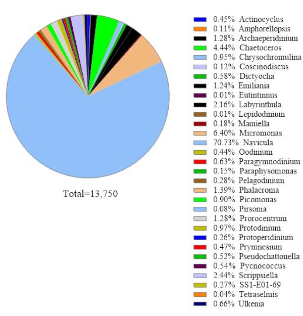 figure-representative results-5722