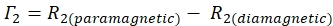 figure-protocol-11622