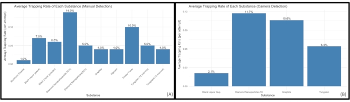 figure-representative results-9228