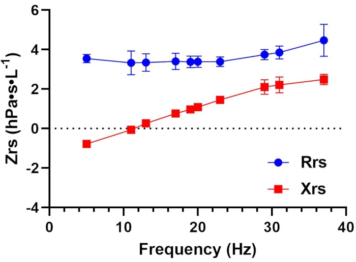 figure-representative results-6830