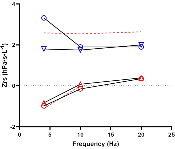 figure-representative results-7701