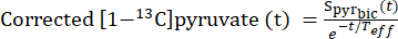 figure-protocol-15705