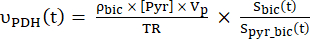 figure-protocol-16960