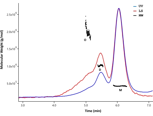 figure-representative results-14457