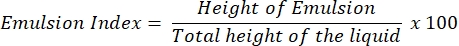 figure-protocol-1555