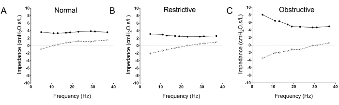 figure-representative results-3684