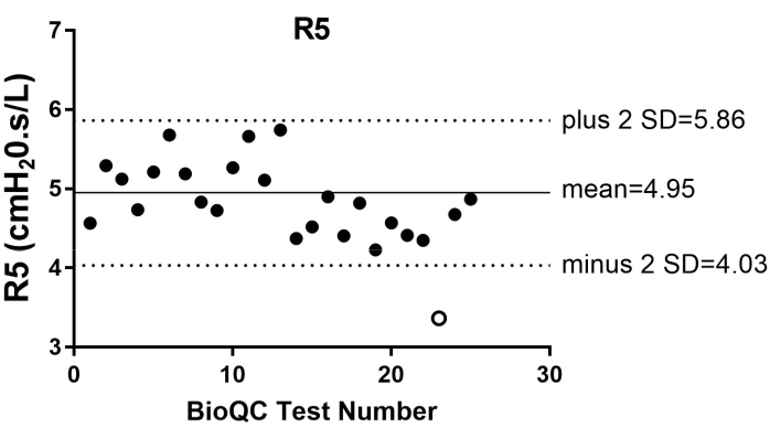 figure-representative results-5153