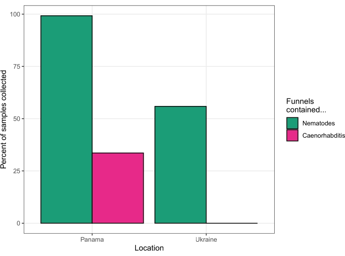 figure-representative results-1675