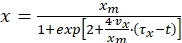 figure-protocol-8582