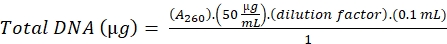 figure-protocol-15879