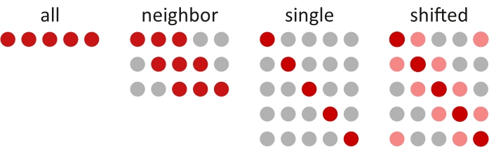 figure-representative results-5866