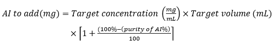 figure-protocol-4233