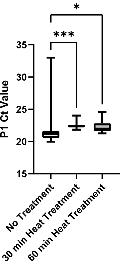 figure-representative results-9885