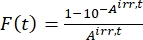 figure-protocol-15337