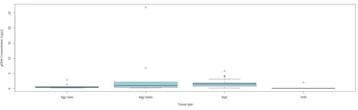 figure-representative results-4023