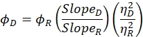 figure-protocol-5064