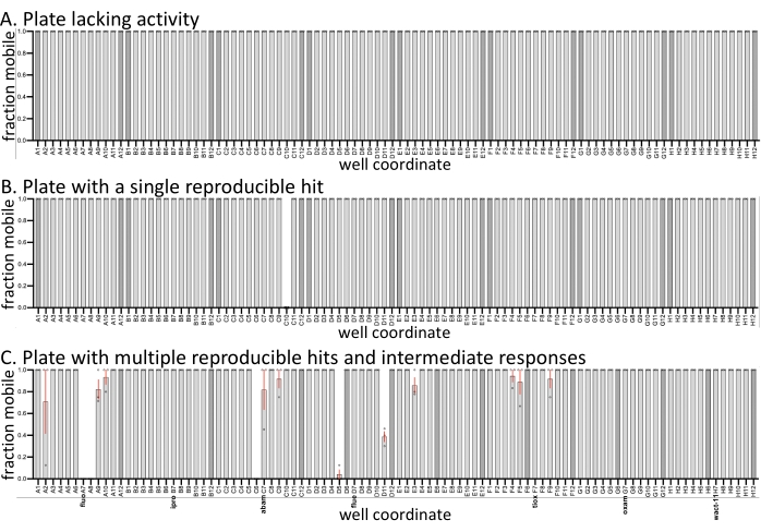 figure-representative results-3768