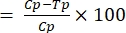 figure-protocol-6856