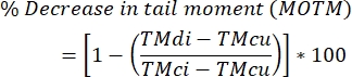 figure-protocol-16237