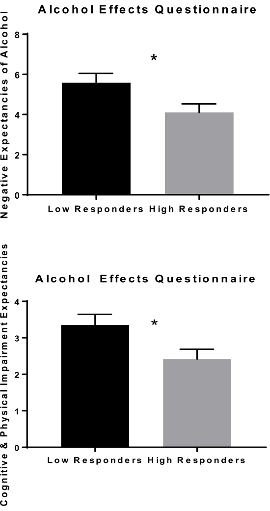 figure-representative results-10128