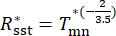 figure-protocol-10415