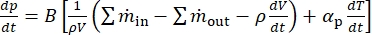 figure-protocol-15834