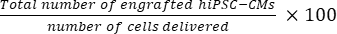 figure-protocol-6547