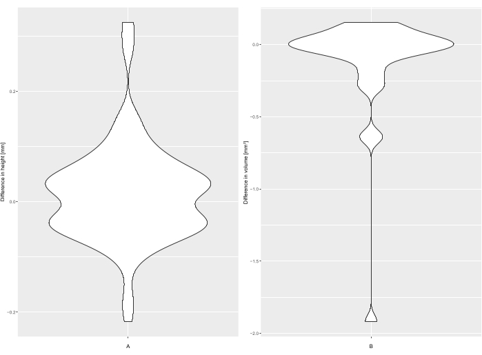 figure-representative results-2506