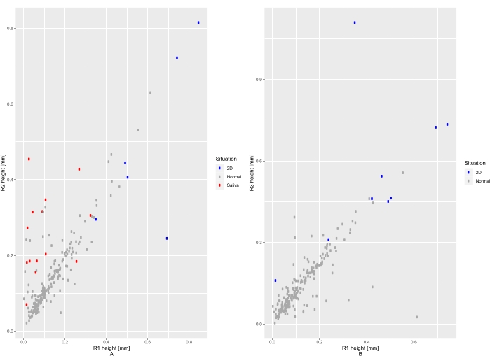 figure-representative results-10234