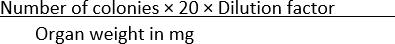figure-protocol-6270