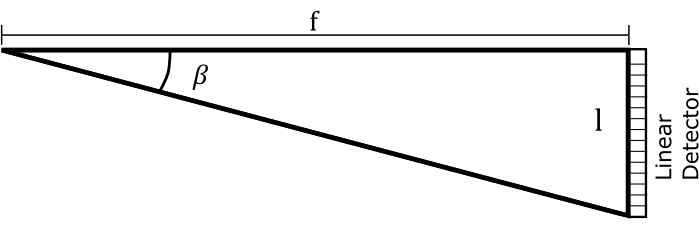 figure-representative results-9885