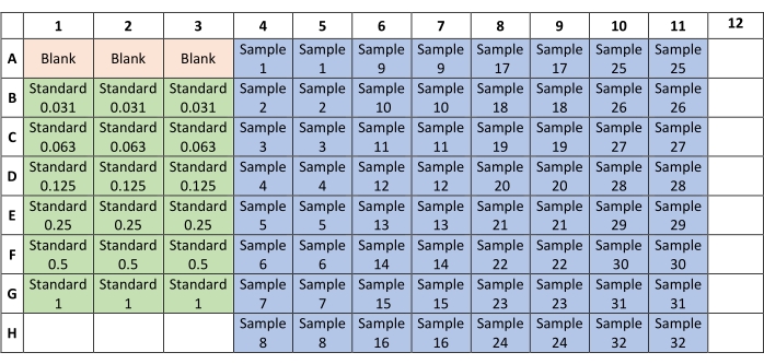 figure-representative results-4038