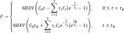 figure-protocol-8139