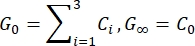 figure-protocol-8400
