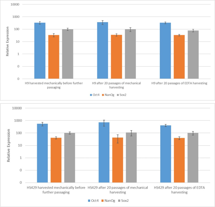 figure-representative results-6826