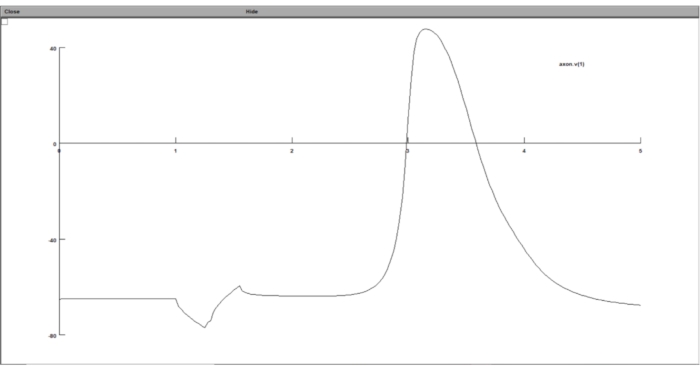 figure-protocol-42903