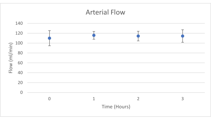 figure-results-4624