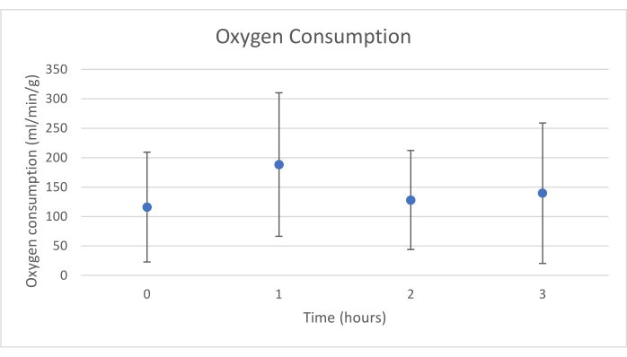 figure-results-5061