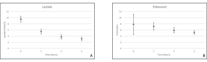 figure-results-5982