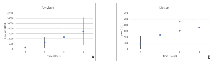 figure-representative results-6096