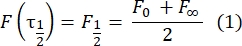 figure-protocol-29578