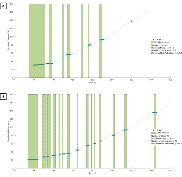 figure-representative results-11078